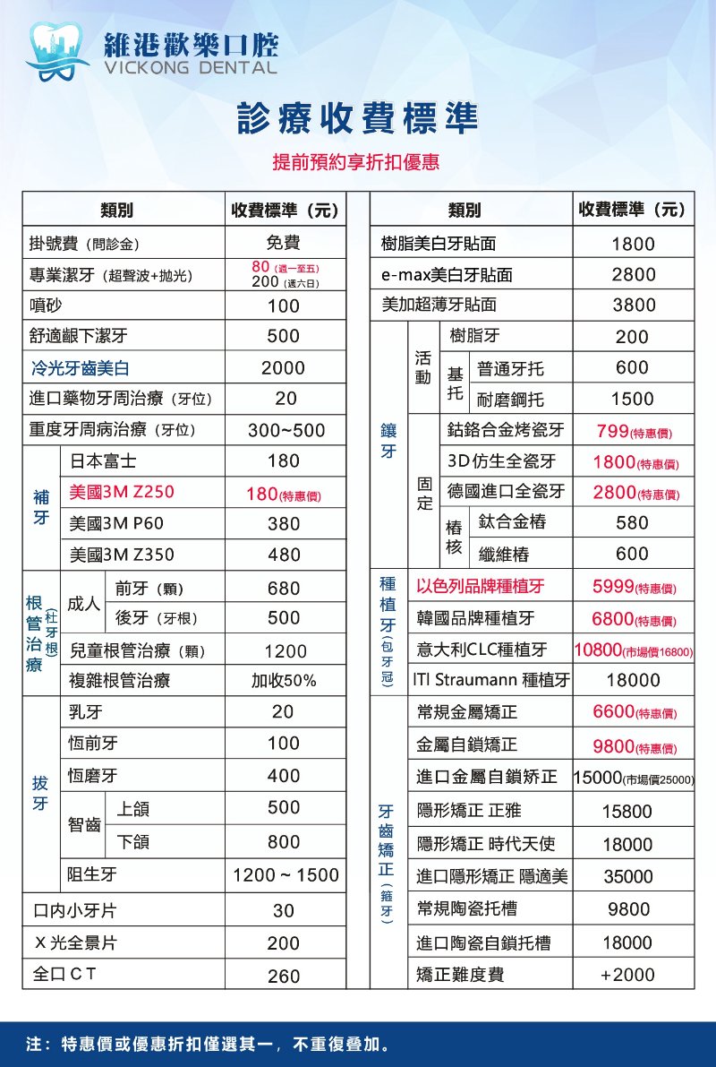 语言矫正费用